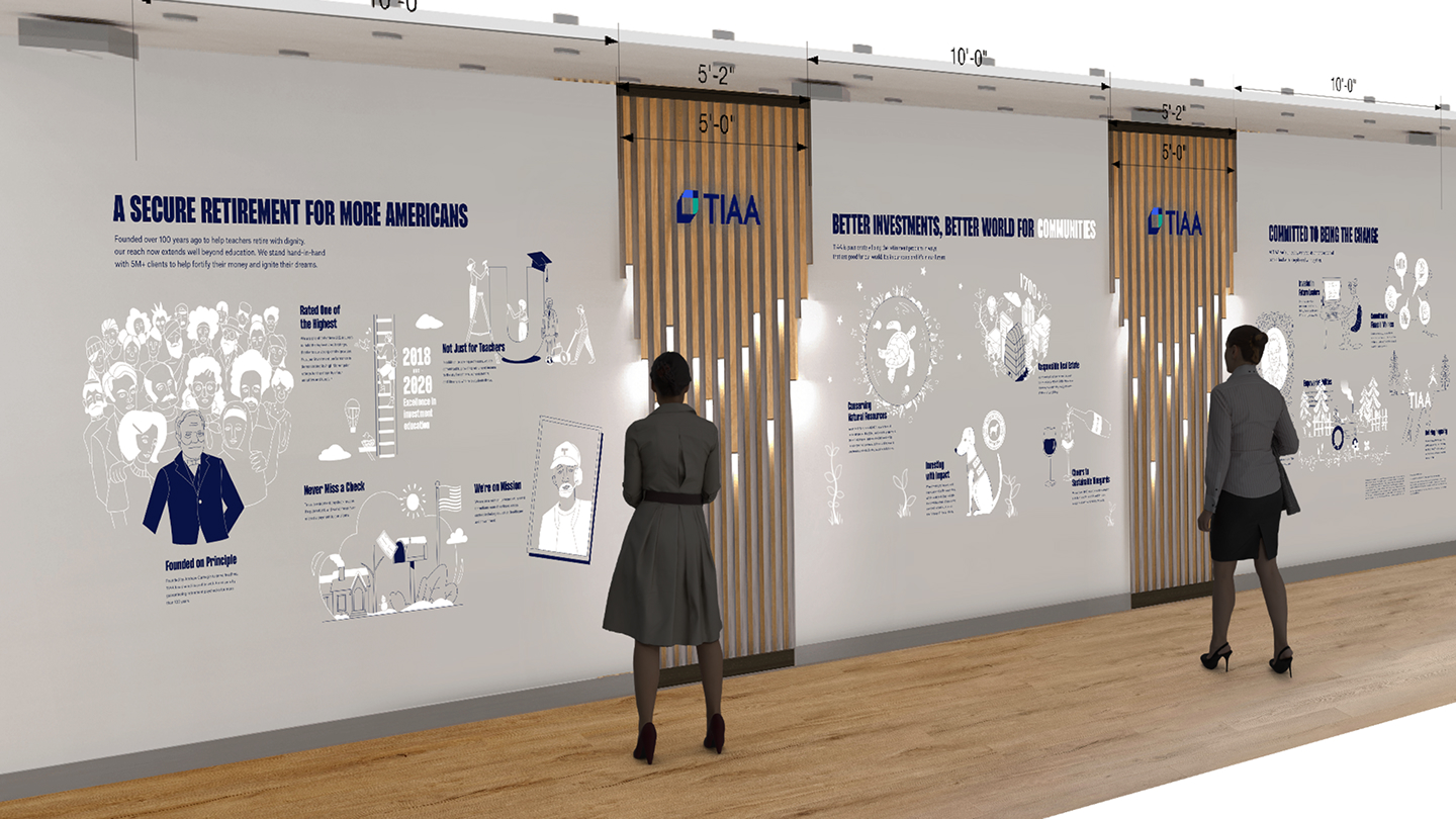 TIAA Interactive Wall