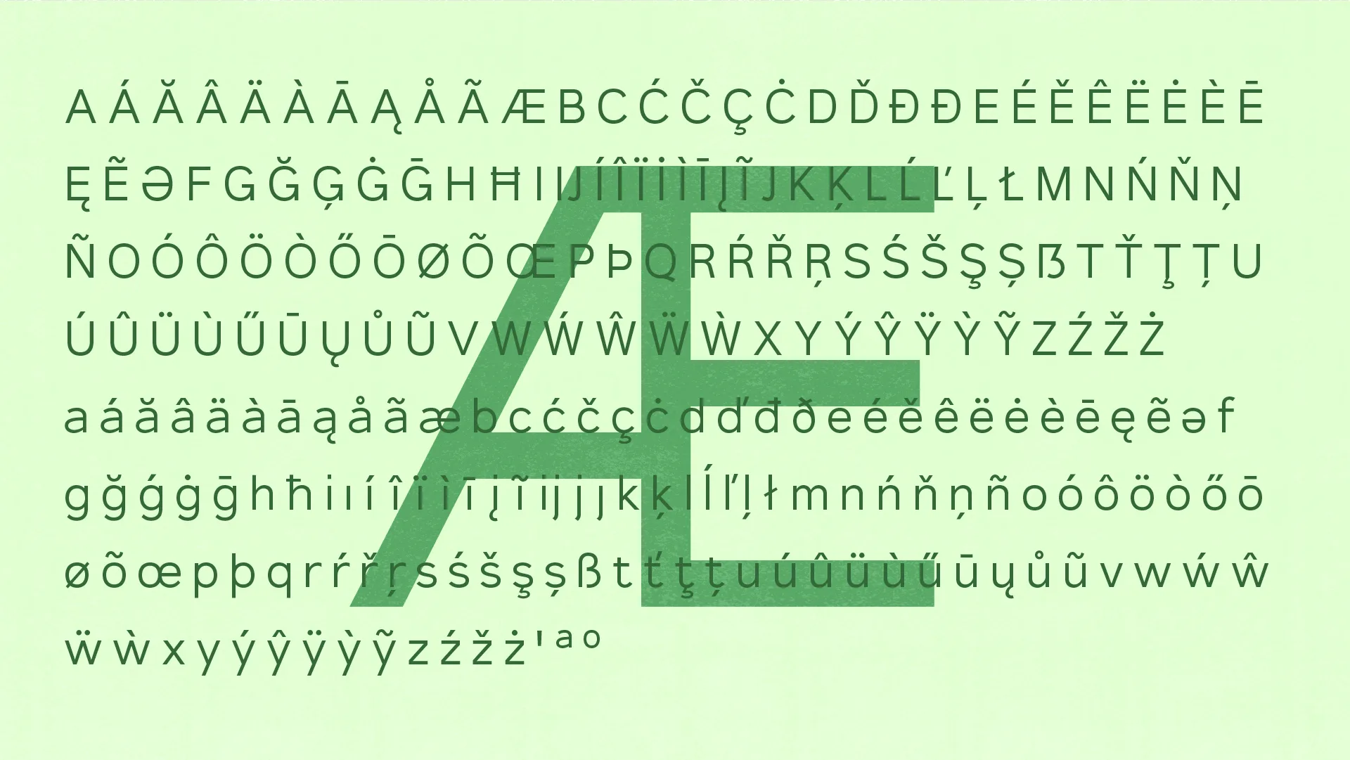 Panera typeface specimen